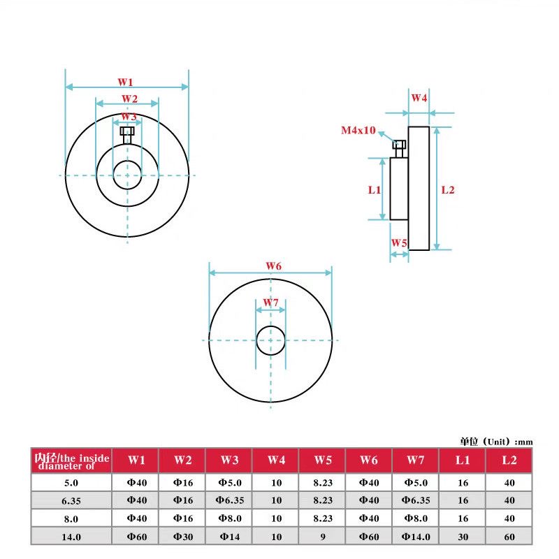 Knob Aluminum - алюминиевое ручное колесо для управления шаговым