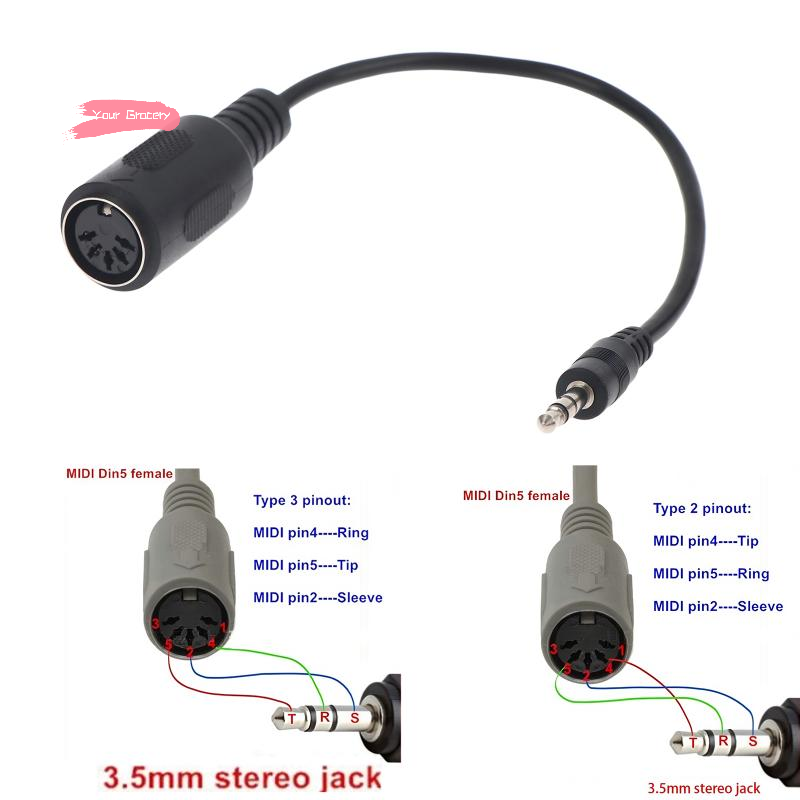 Trs Cable - Кабель-переходник Y-MIDI Din 5 на 3,5