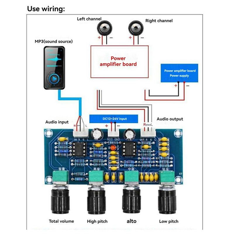 Предусилительный модуль BNVN-2 – обзор и цена Volume Control Board
