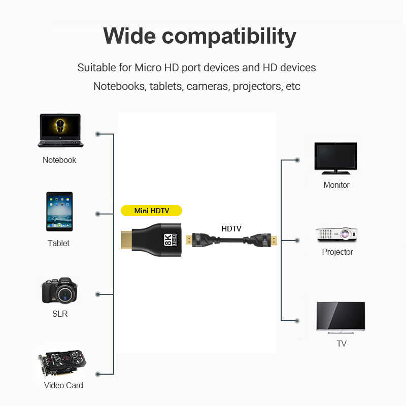 Адаптер-конвертер с разъемом M – обзор и цена Mdi Cable