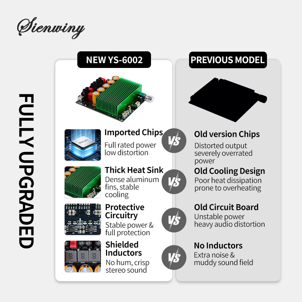 SIENWINY-914 YS-6002 TPA3255 1 – обзор и цена Volume Control Board