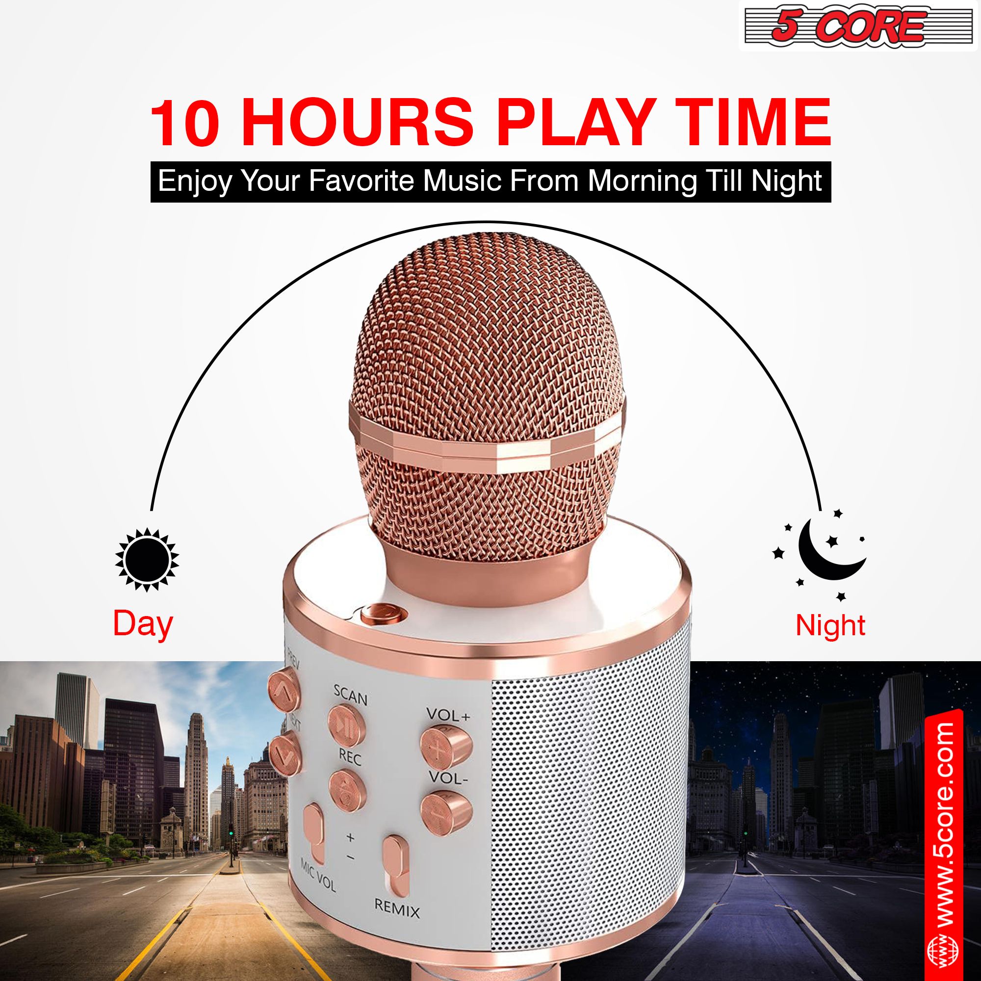 Беспроводной микрофон для кара – обзор и цена Speaker Wire