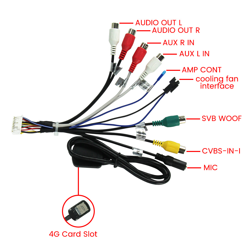 MEKEDE 20-контактный RCA аудио – обзор и цена Audio Cable Rca