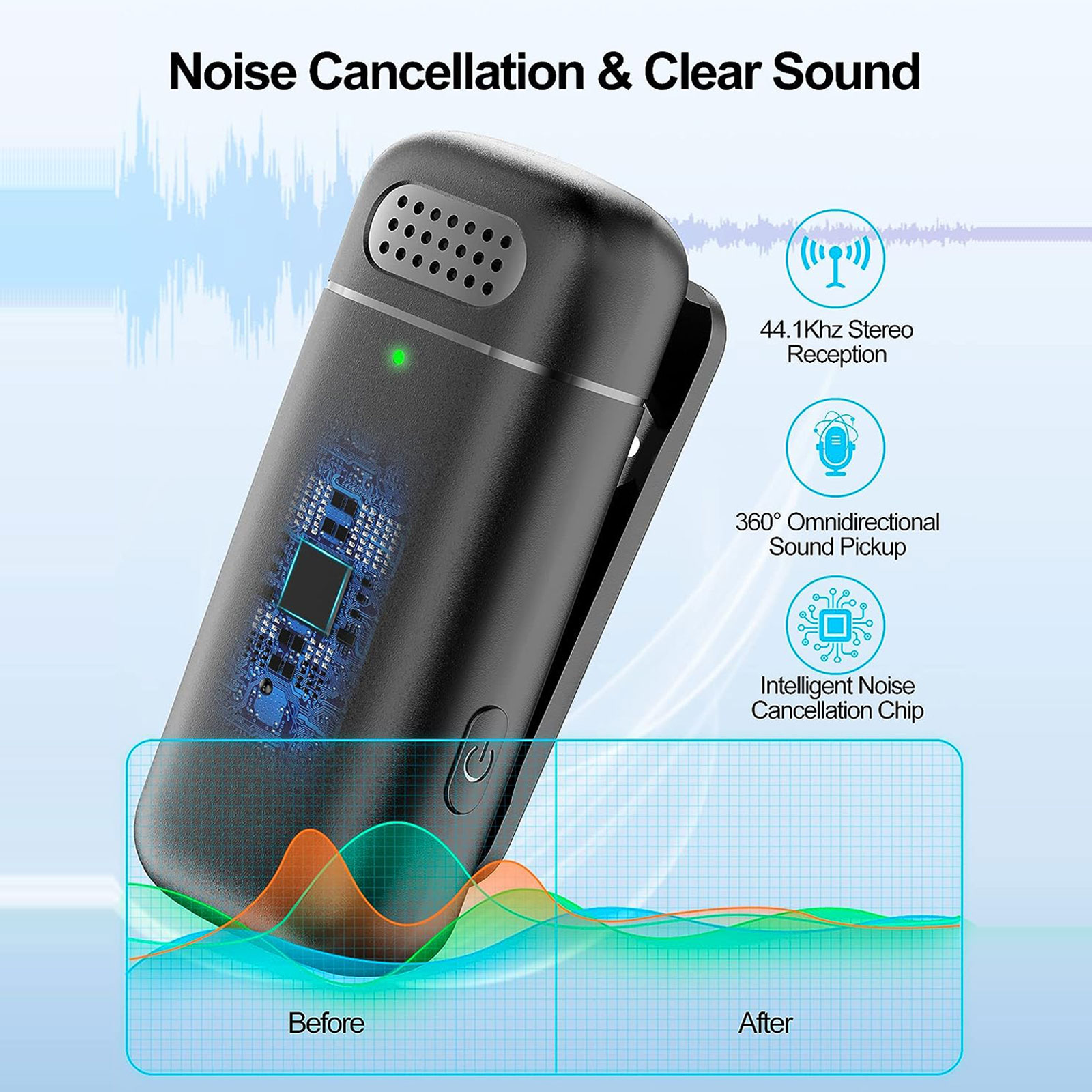 Комплект из 2 беспроводных пет – обзор и цена Microphone Capsule
