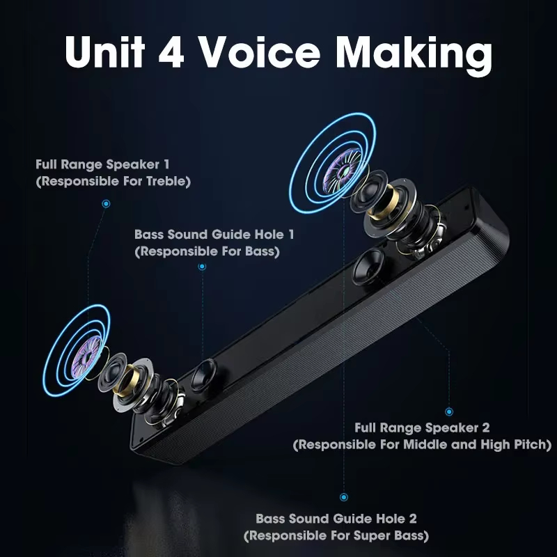 Саундбар с Bluetooth для телев – обзор и цена Speaker Wire