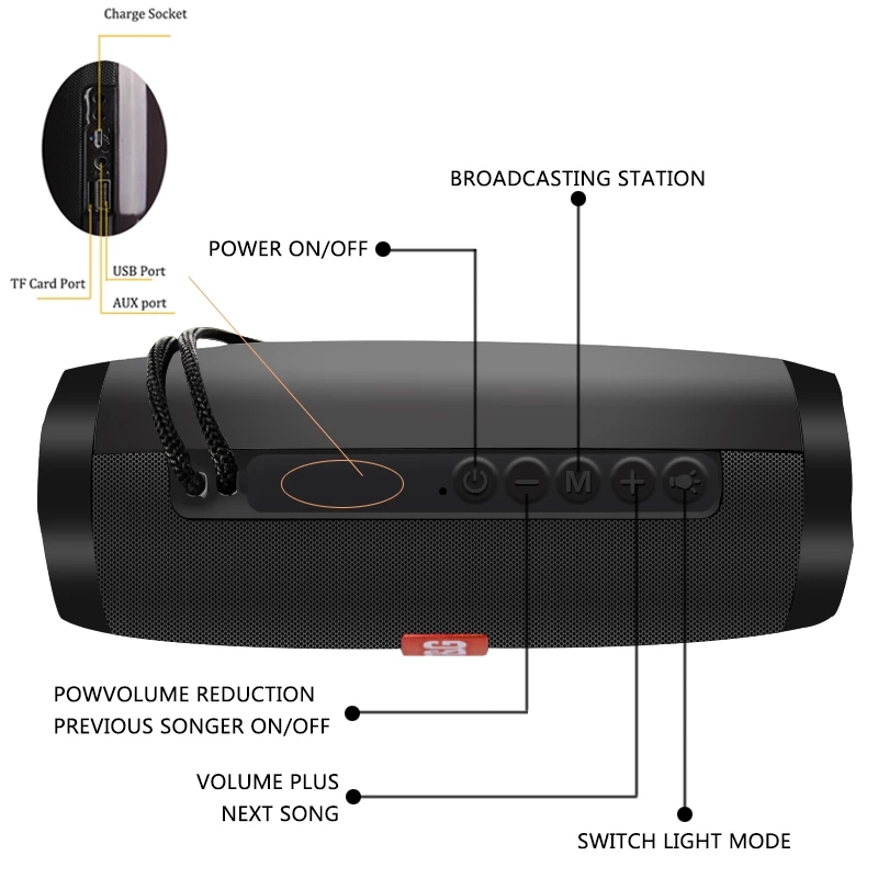 Открытый Bluetooth-динамик, бе – обзор и цена Sbc Audio Amplifier