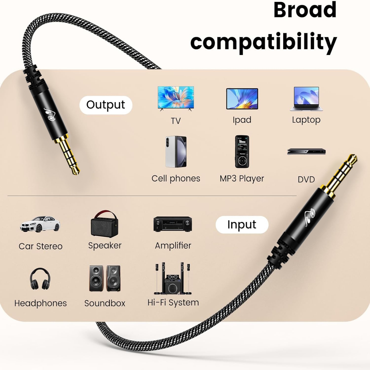 Аудиокабель AUX TRRS 3,5 мм, 4 – обзор и цена Audio Jumper Wire